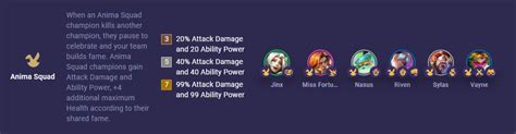 TFT Set 8 Guide: How to Play Anima Squad